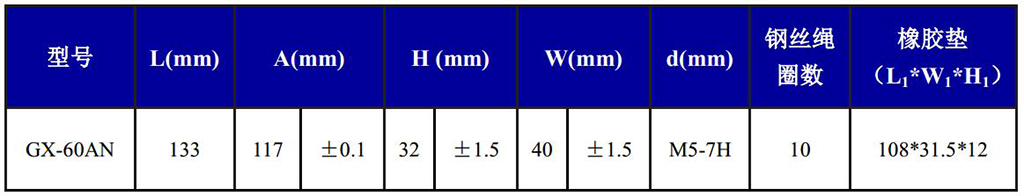 GX-60AN新型抗強沖擊鋼絲繩隔振器尺寸