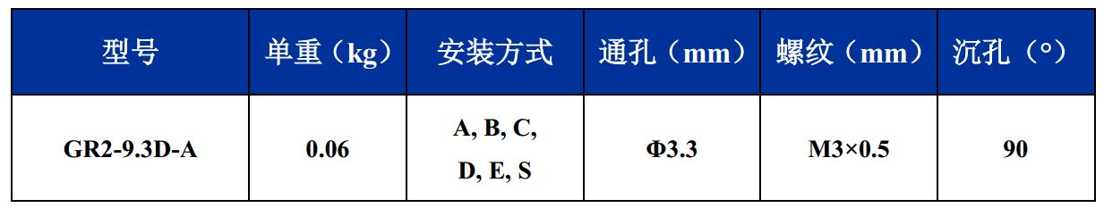 GR2-9.3D-A航拍攝影隔振器尺寸