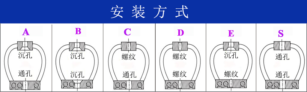 GR3-18D-A航拍攝影鋼絲繩隔振器安裝