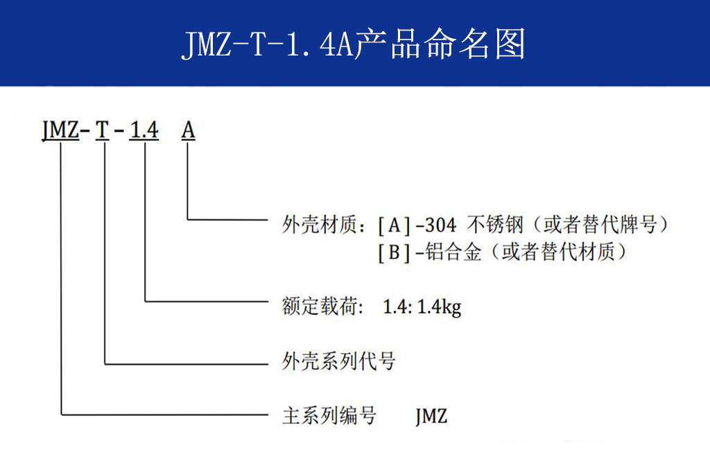 JMZ-T-1.4A摩擦阻尼隔振器