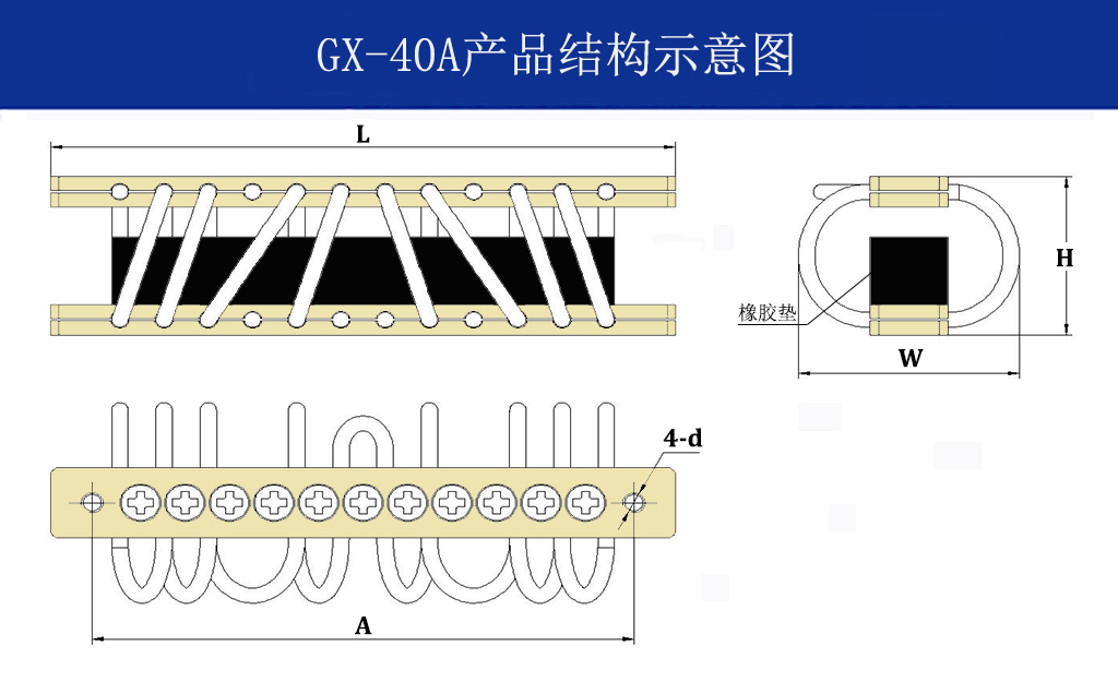 GX-40A抗強(qiáng)沖擊鋼絲繩隔振器結(jié)構(gòu)